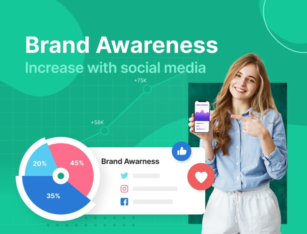 How to Build Brand Awareness on Facebook