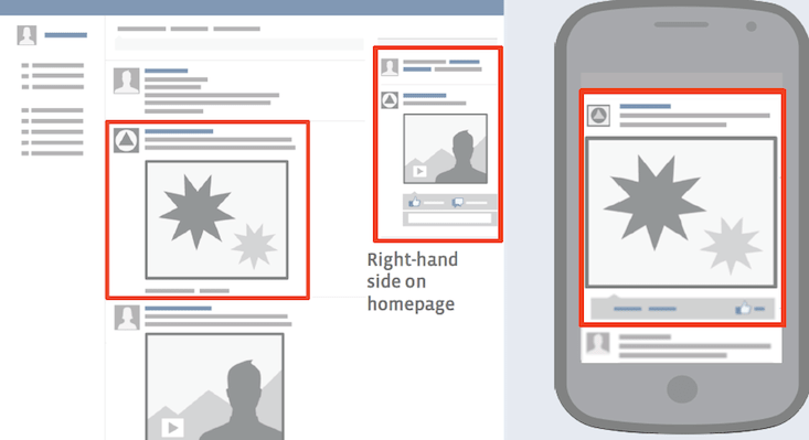 Khi tạo quảng cáo facebook trên thiết bị di động cần chuẩn bị những gì?