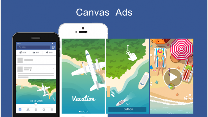 What is canvas advertising on Facebook?