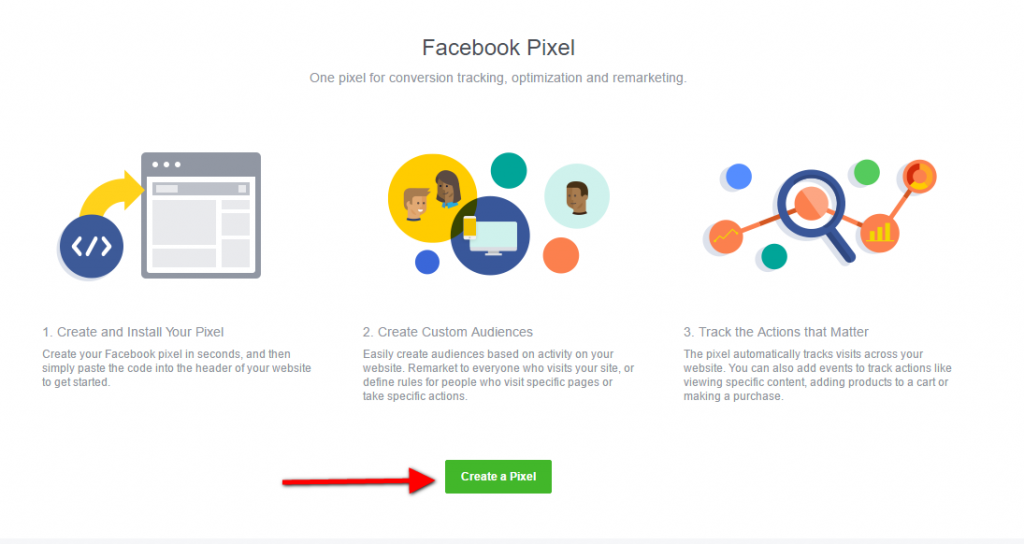 Why create a Facebook retargeting pixel?