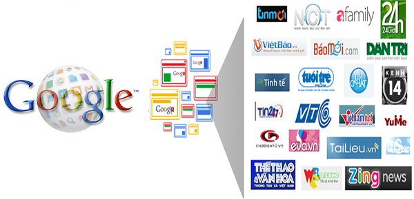 Các hình thức quảng cáo Google