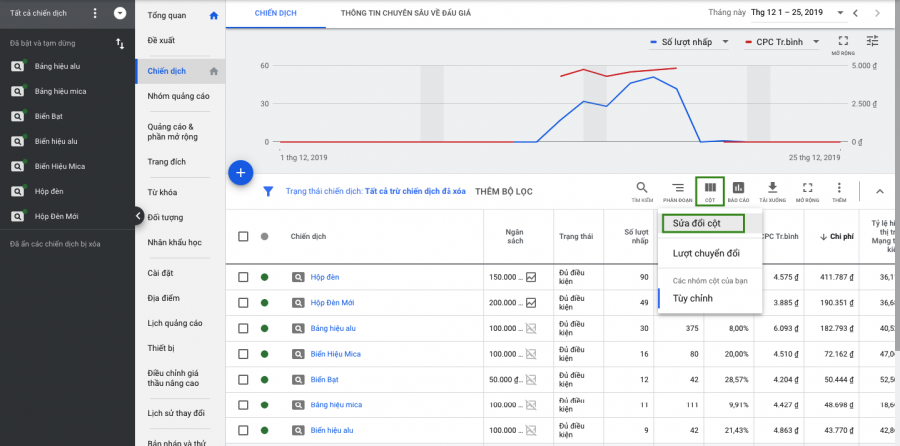 Cách để đo lường chi phí quảng cáo trên Google Ads