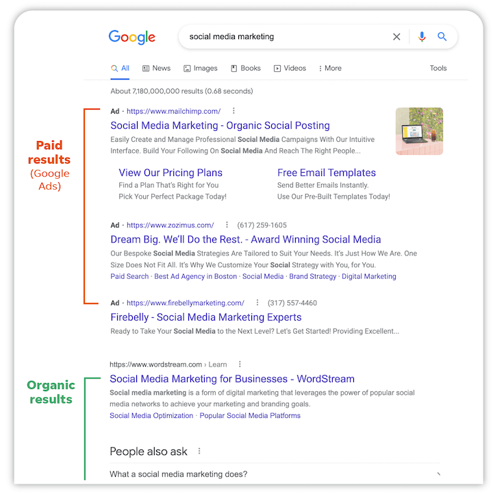 How to advertise on google search