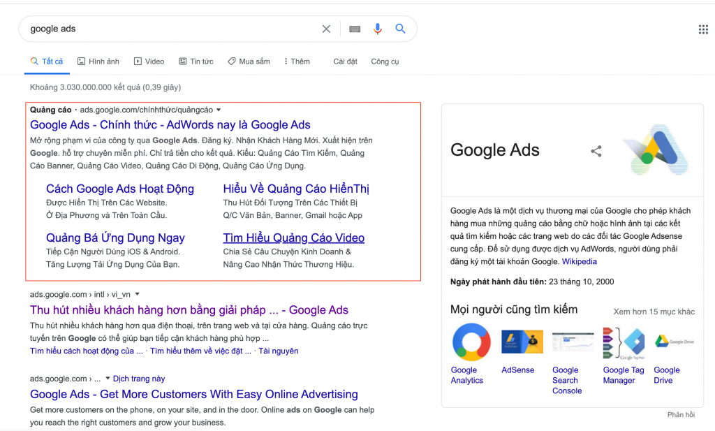 Quảng cáo được tài trợ trên Google là gì?