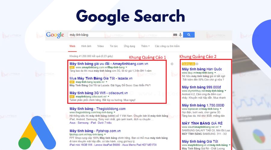 Vì sao Google Ads là lựa chọn hàng đầu để quảng bá sản phẩm của bạn?
