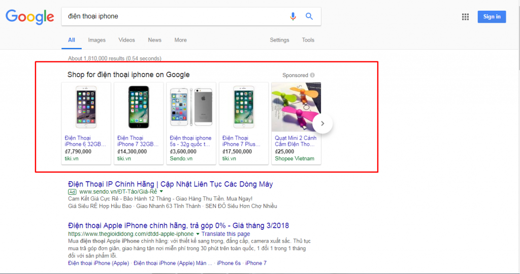 Các loại quảng cáo bạn có thể mua trên Google