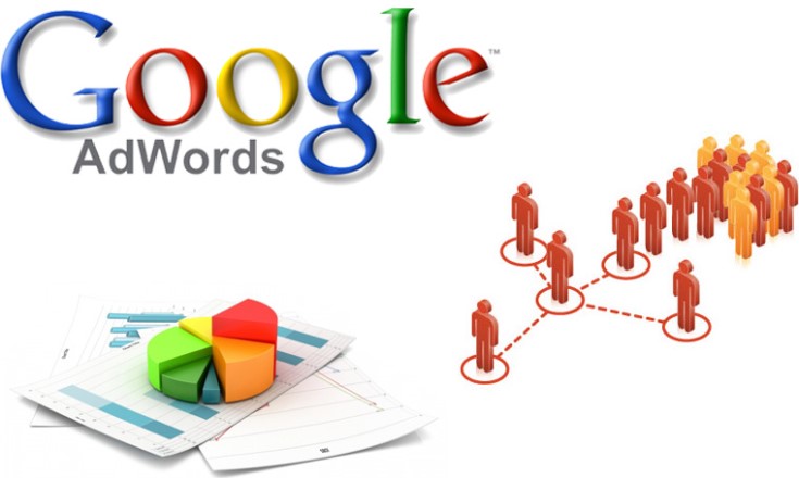 Lợi ích khi chạy quảng cáo trên công cụ tìm kiếm Google