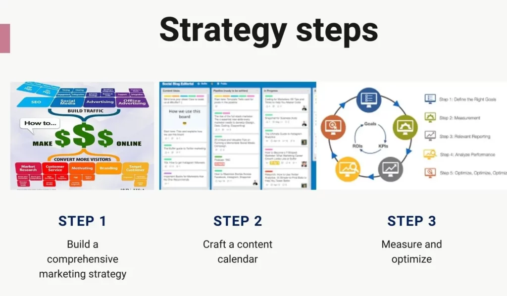 Make the Most of Engaging Ad Formats to Effectively Attract Customers