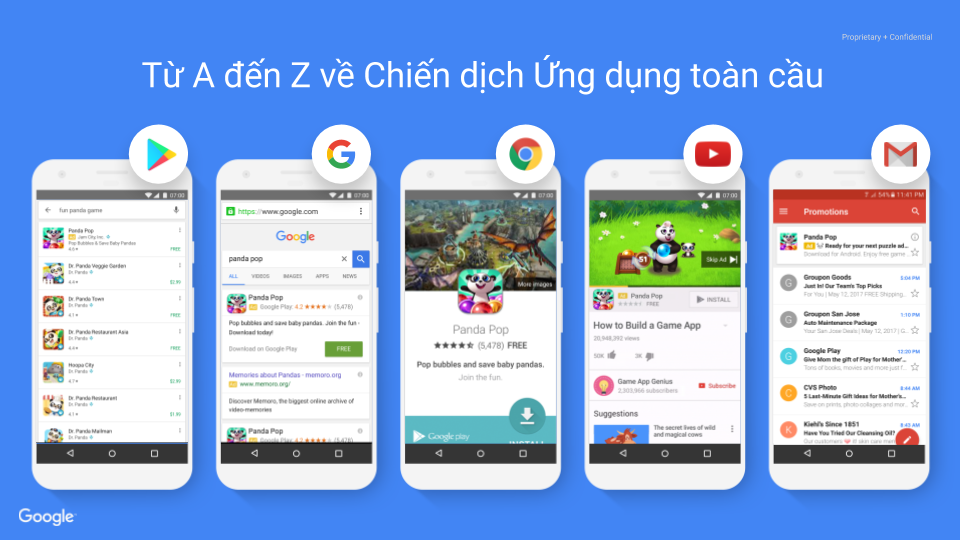 Google Play Ads là gì?