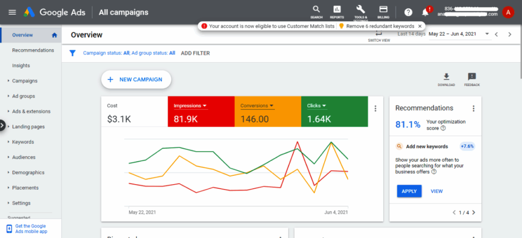 How much is a Google Ads account