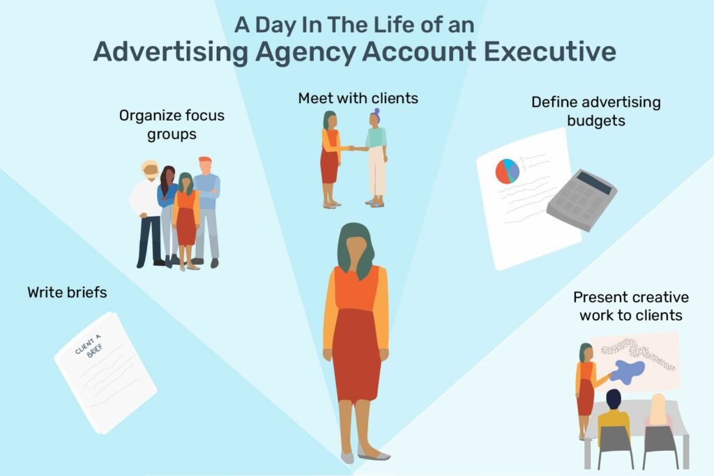 Should you buy an Agency advertising account?