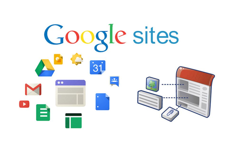 What Is Google Sites?