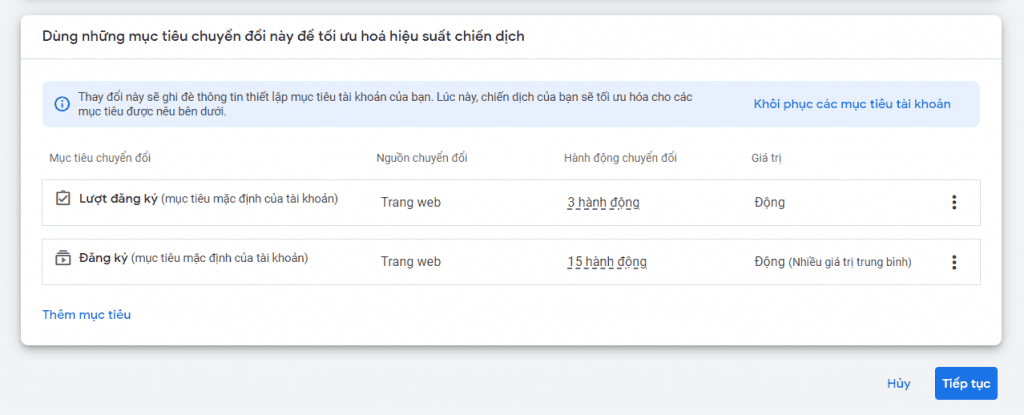 các mẹo tối ưu chiến dịch Tối đa hoá hiệu suất Google