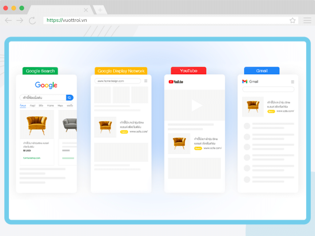 Cách chạy quảng cáo Google cho thương mại điện tử