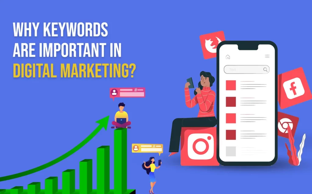 How important are advertising keywords?