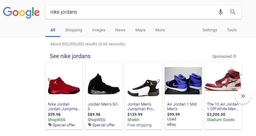 How much are Google Shopping Ads?