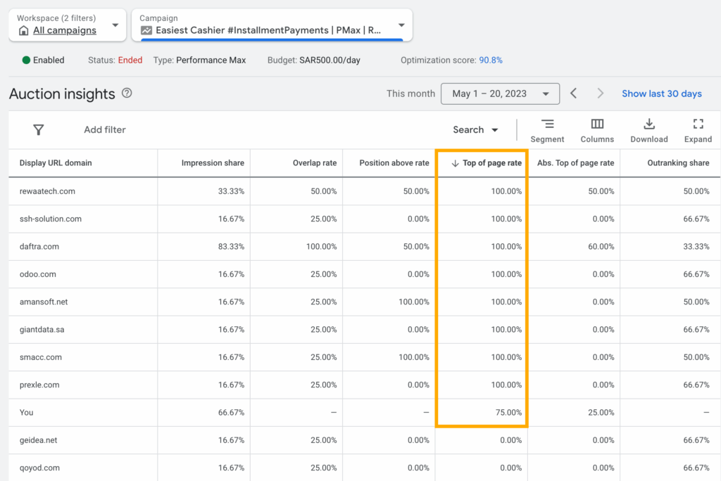 How to get google ad at top of page