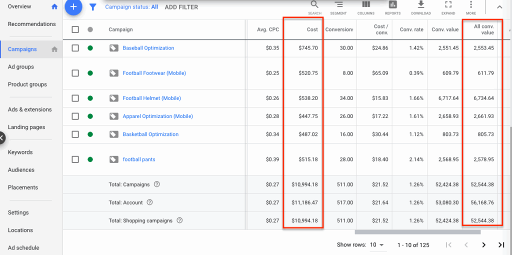 How to run google ads for ecommerce