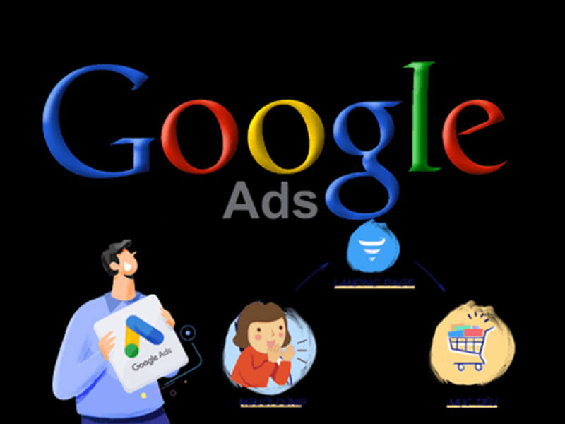 Google Ads giúp ích gì cho doanh nghiệp? 