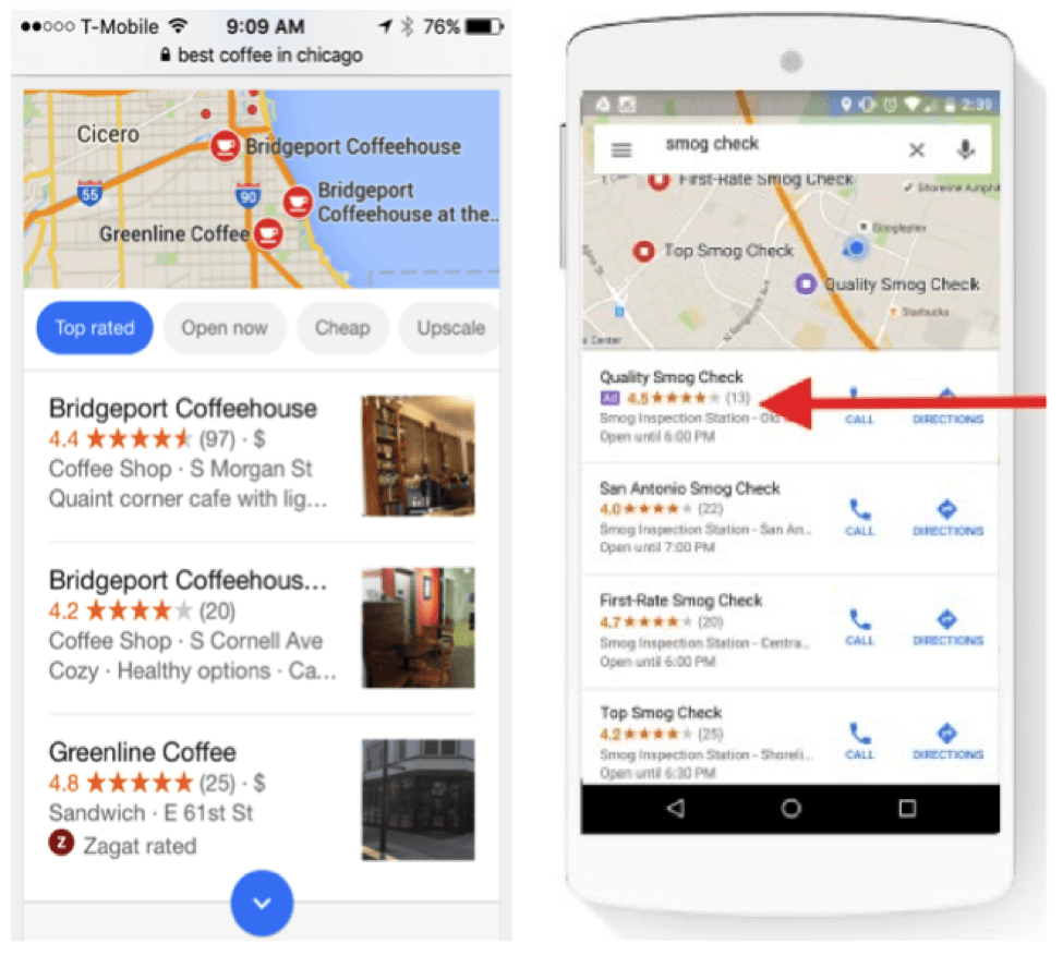 The Definition of Local Search Ads
