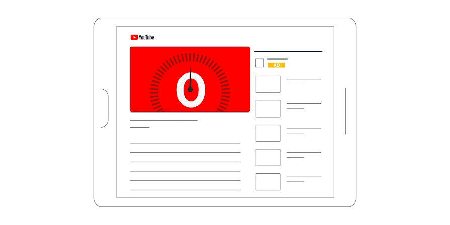 Định dạng quảng cáo YouTube