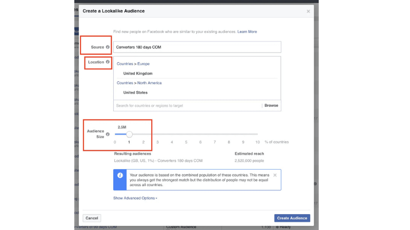 Smart targeting (Lookalike and Custom)