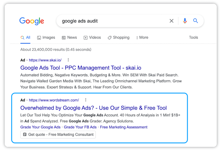 Overview of PPC and Google Ads