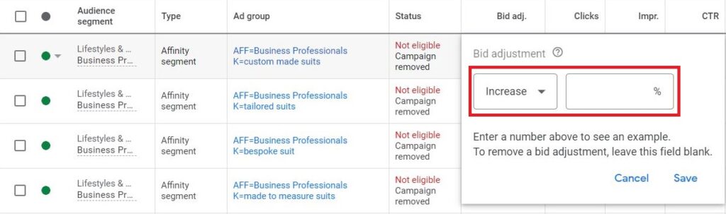 Setting Up Ads Properly to Avoid Wasting Your Budget