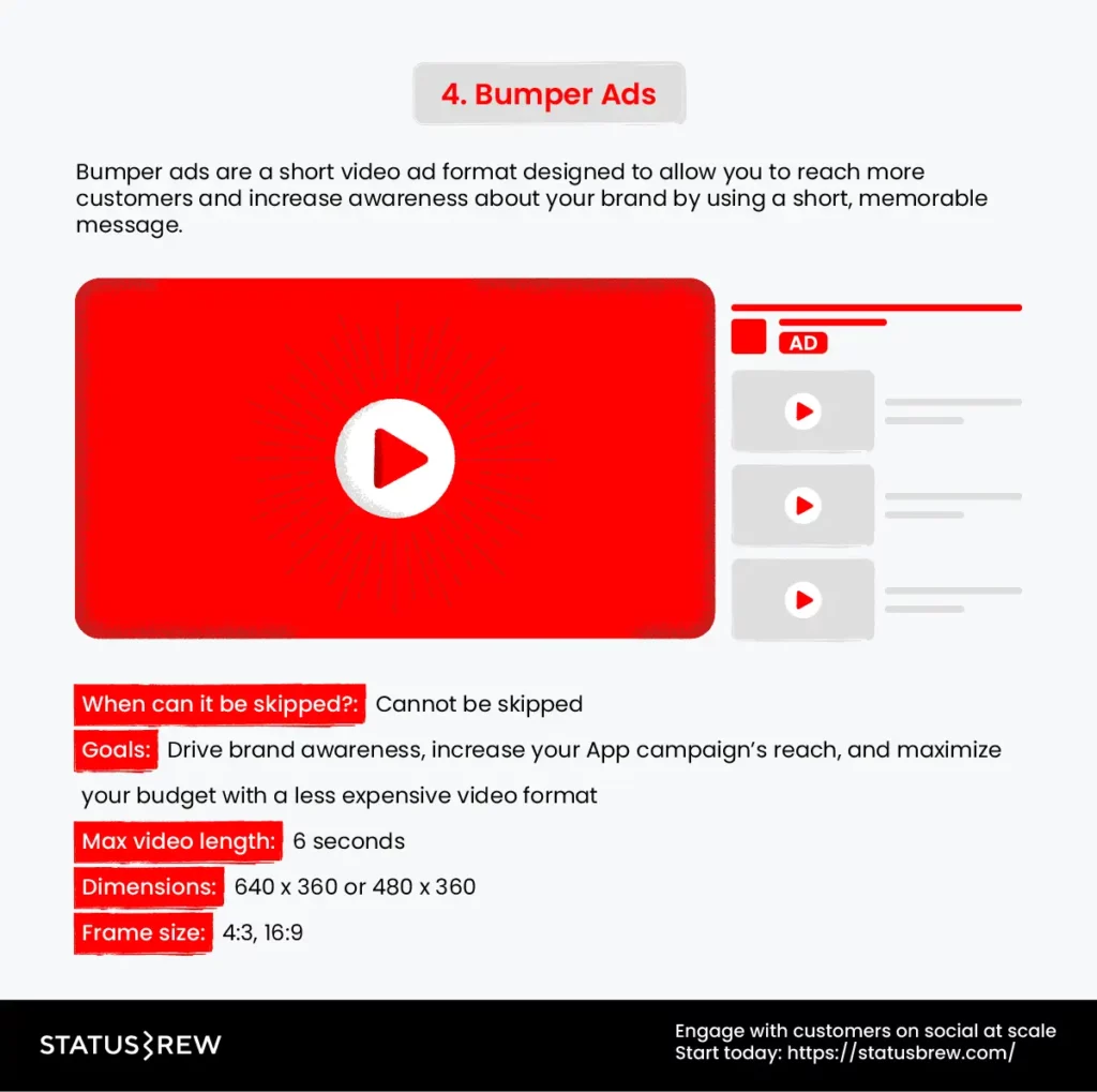Comparing Short Ads and Full-length Ads