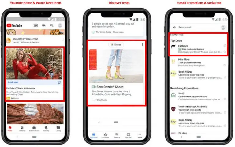 Google Discovery Ads placement and its impact on viewers