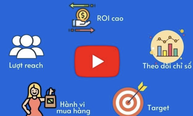 So sánh mức độ phù hợp giữa quảng cáo dạng ngắn và quảng cáo xem đầy đủ