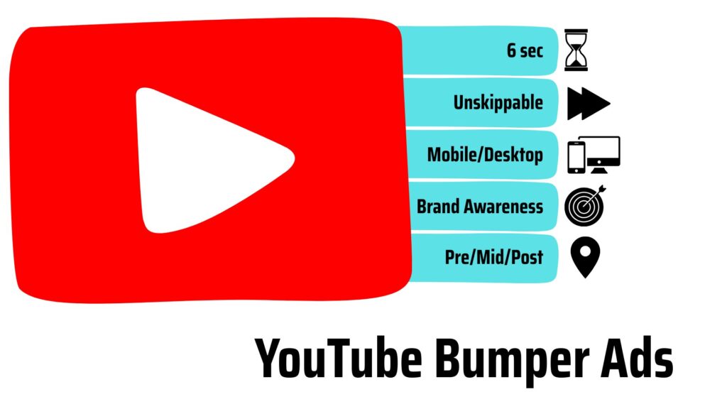 YouTube Bumper Ads Specs: Bumper Ads Fail Due to Incorrect Technical Specifications
