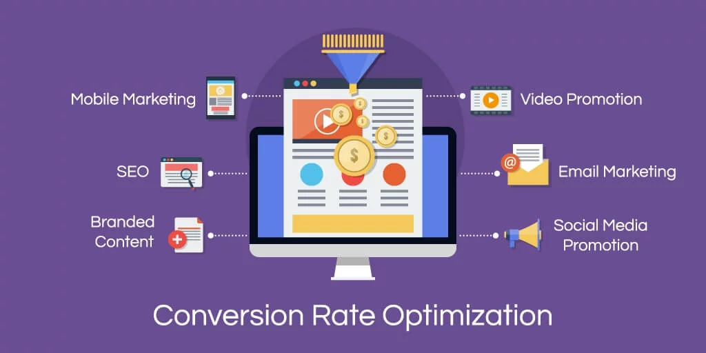 Optimizing Visual Experience and Conversion Rates