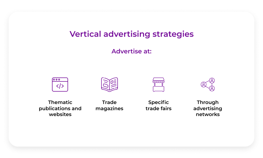 Popular Types of Vertical Advertising