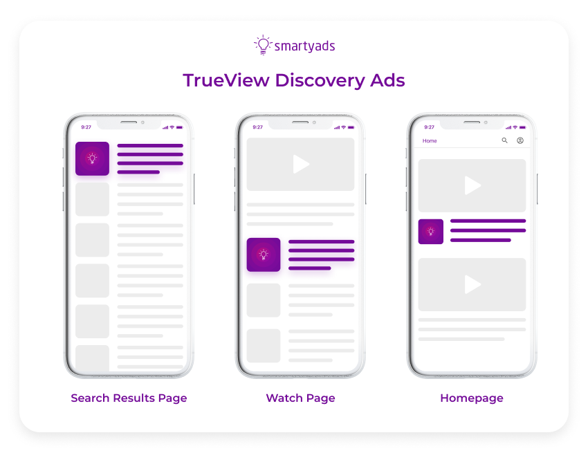 The Role of TrueView in Display Ads in Filtering Capability