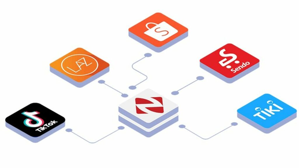 Common Platform Groups in the Market