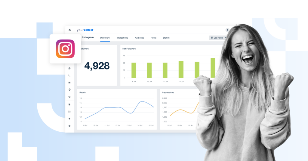 Measuring the Quality of Local instagram followers