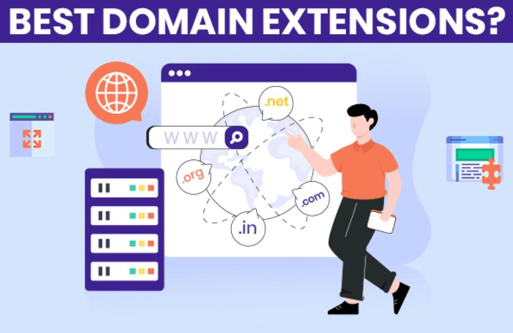 Most popular domain extensions: 2026 Rankings