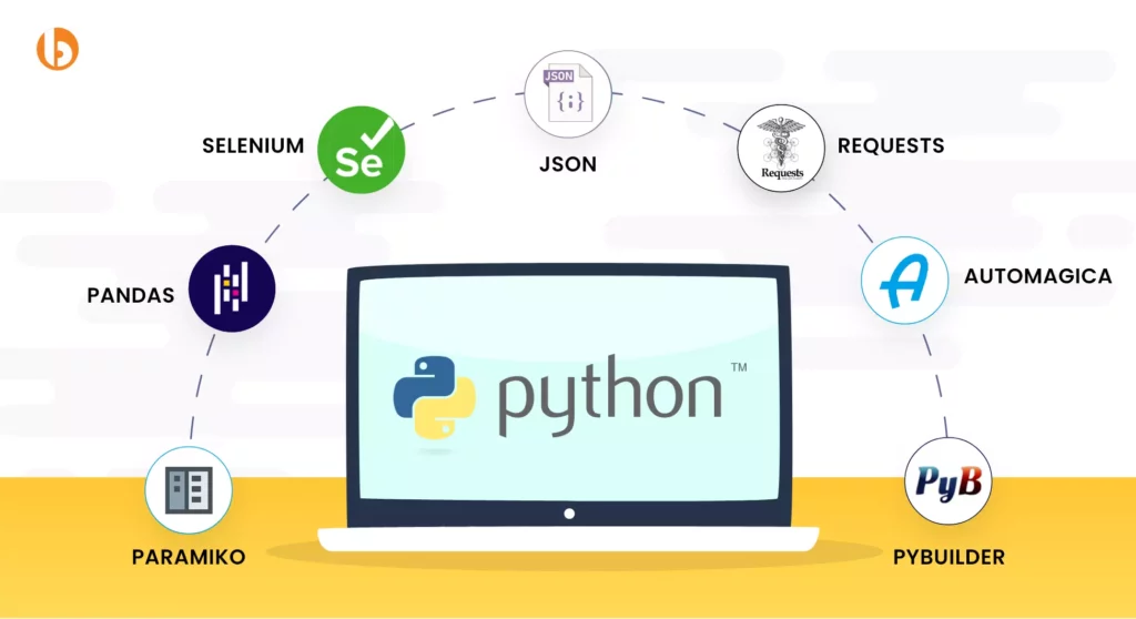 Automation Tools with Python Source Code