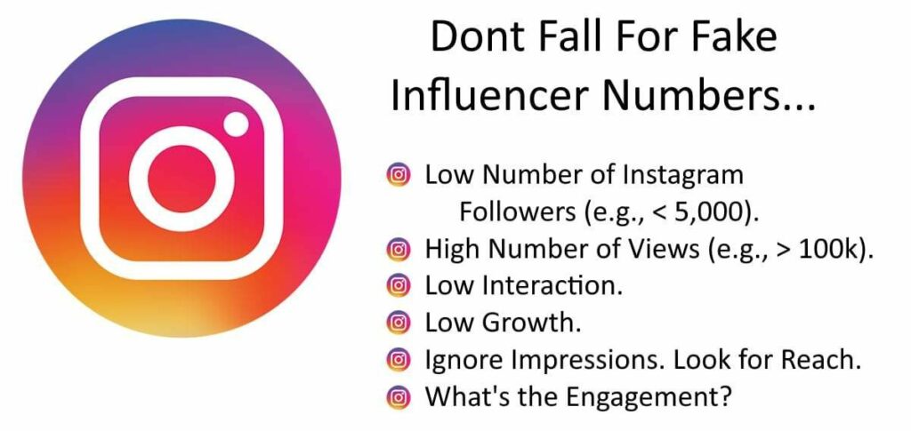 Why Fake Growth Figures Always Decline instagram