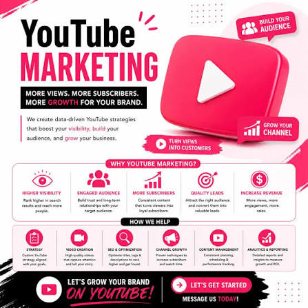 Optimizing Video SEO Structures to Drive an Instagram Followers Increase Malayalam Growth