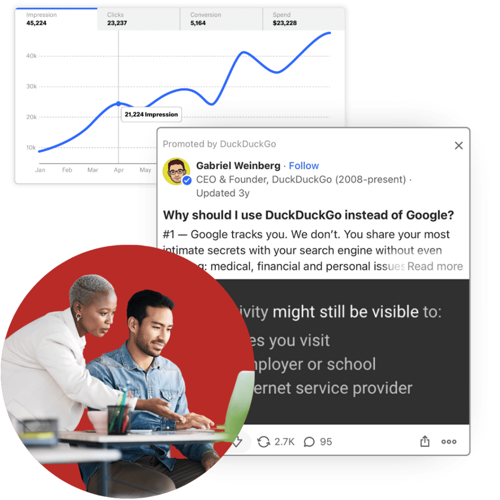 Synchronizing Profiles into a Traffic Hub to Drive an Instagram Followers Increase Quora Funnel