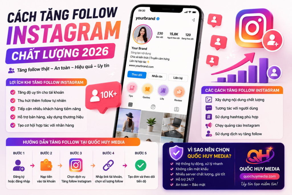 Xây dựng mẫu quảng cáo kích thích hành vi bấm Follow