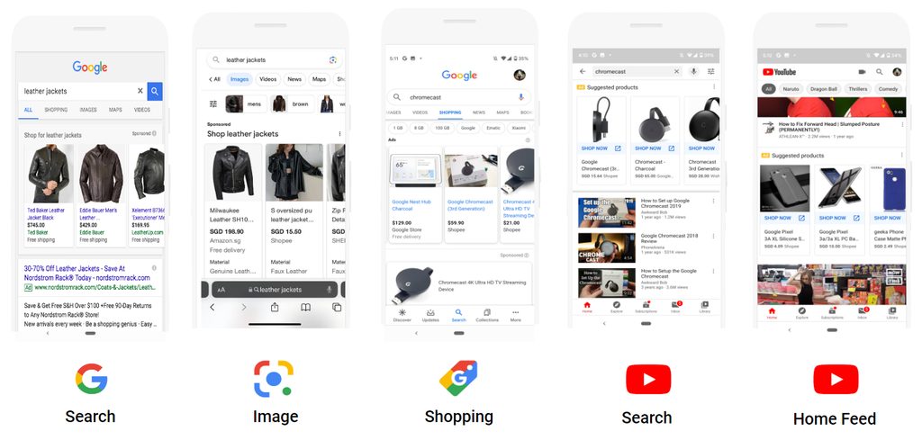 Achieving Success with Product Search Ads Shopee and Google Shopping