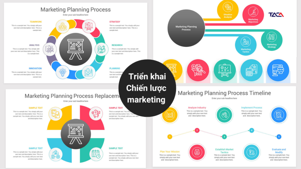 Các chiến lược để phát triển tài khoản Instagram theo lộ trình 3 bước
