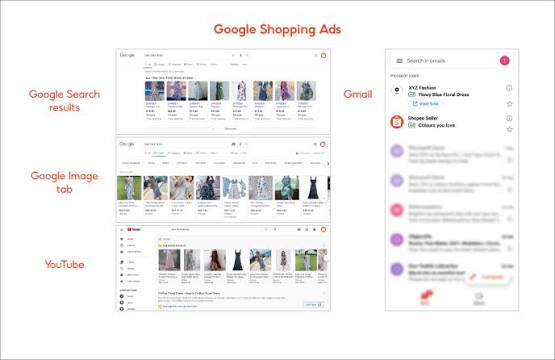 How Are Google Shopping Ads Shopee Displayed?