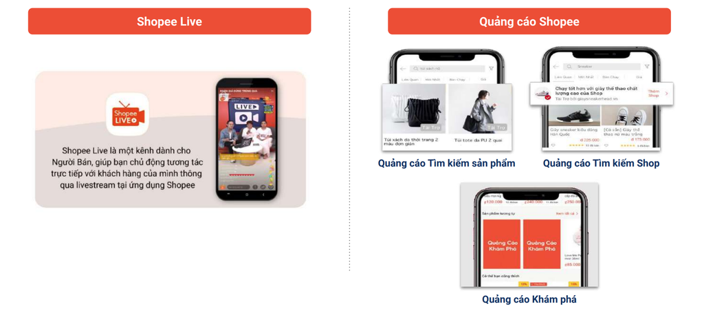Quảng cáo tìm kiếm sản phẩm shopee thành công