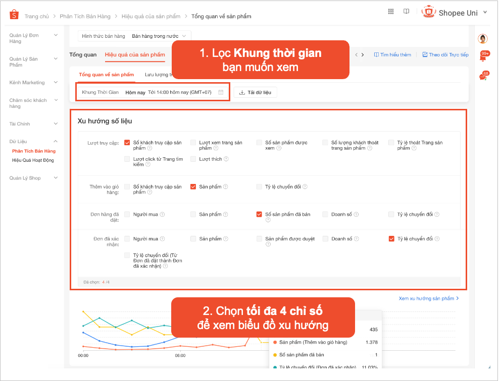 Chiến lược chọn kênh trả góp Shopee tối ưu chi phí cho từng giỏ hàng