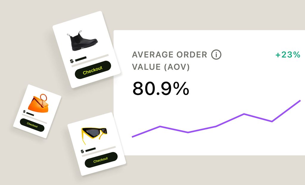 Combo Packaging Strategies to Increase Average Order Value (AOV)