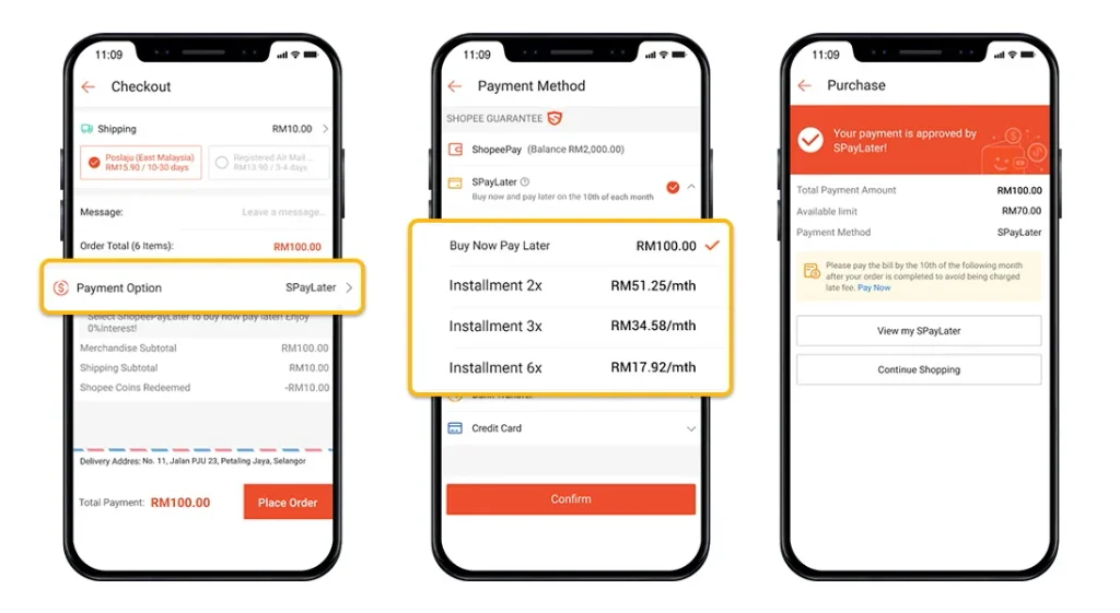 Impact of Buy Now Pay Later Shopee on Purchasing Psychology